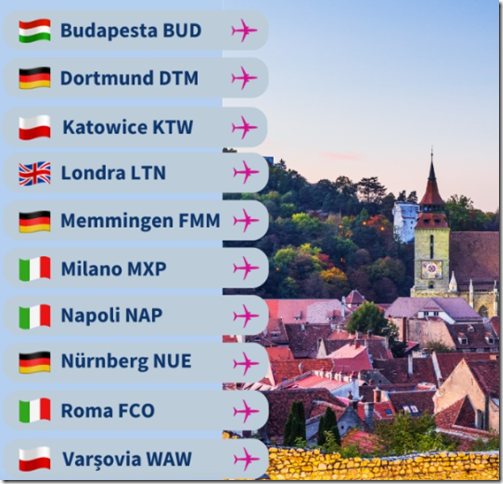 Brasov airport destinations